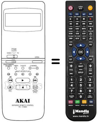 Gleichwertige Fernbedienung RC-V600A (ver. 2)